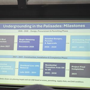 DWP October 2 Meeting: No Media